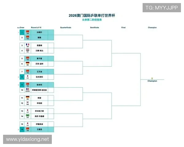 2026世界杯32强淘汰赛点球规则是什么