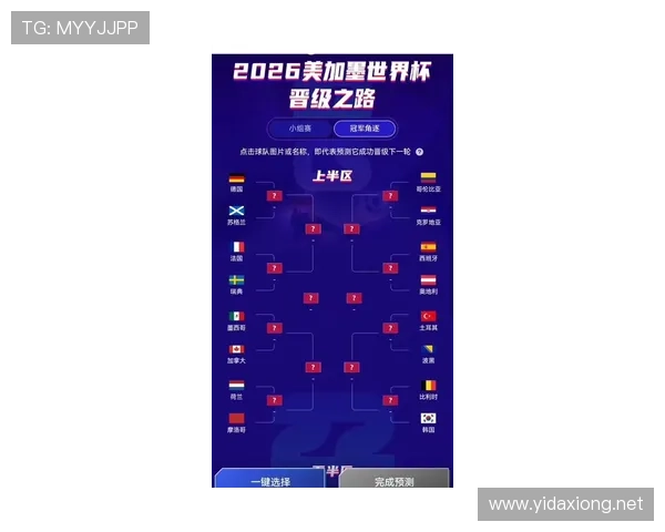 2026世界杯晋级标准怎么算